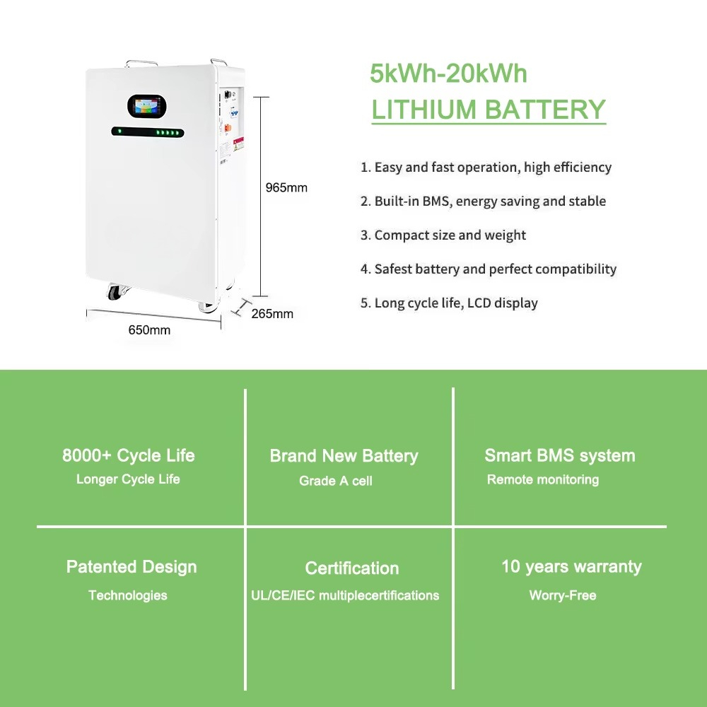 Baterai Energi Terbarukan Tena - Renewable Energy Is ulasan dan harga