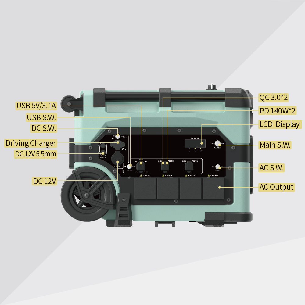 Sistem Pemantauan Cerdas Porta - Portable Power Station ulasan dan harga