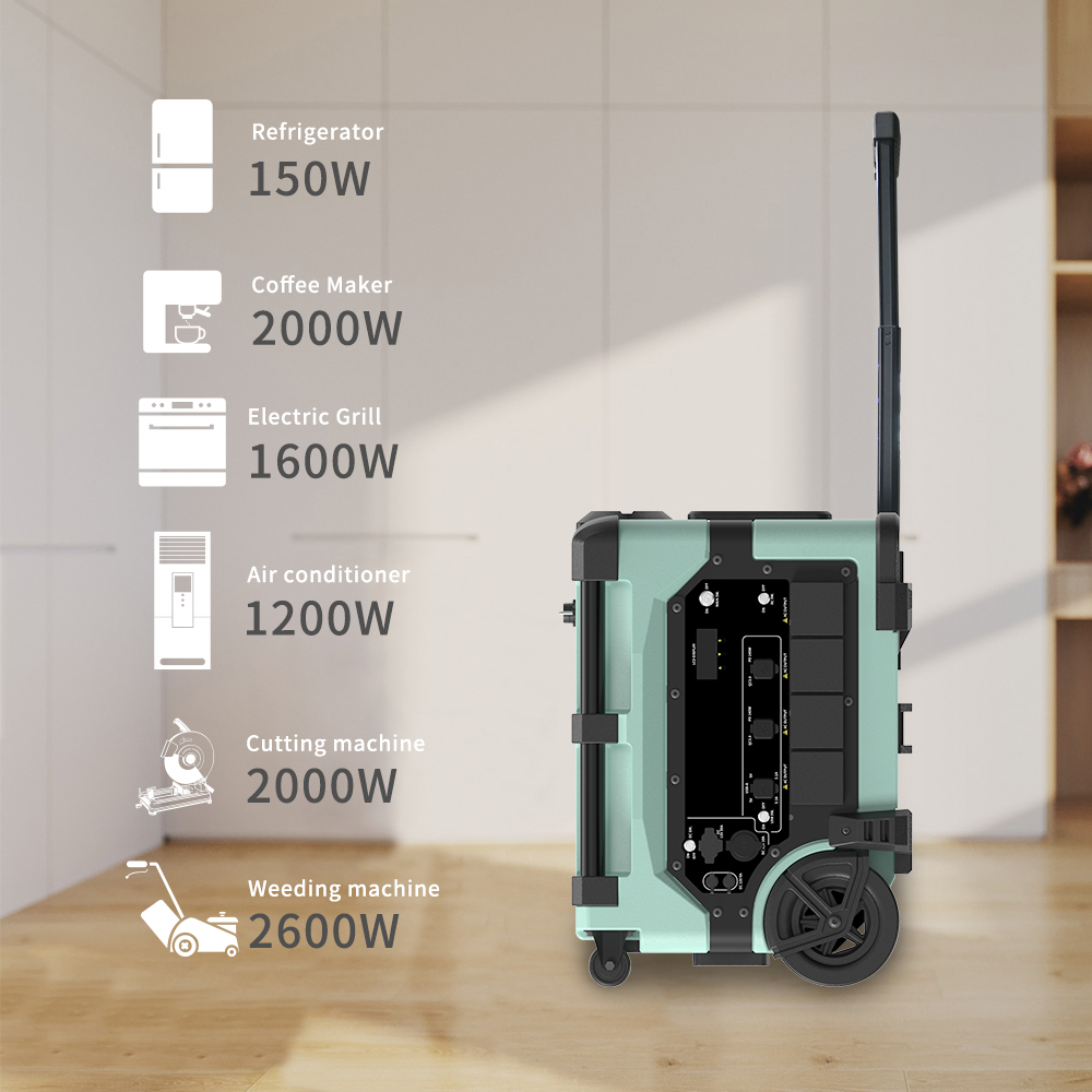 Sistem Pemantauan Cerdas Porta - Portable Power Station ulasan dan harga