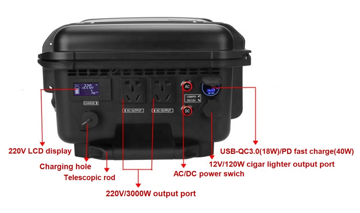 Stasiun Daya Cadangan Portabel - Portable Power Station ulasan dan harga