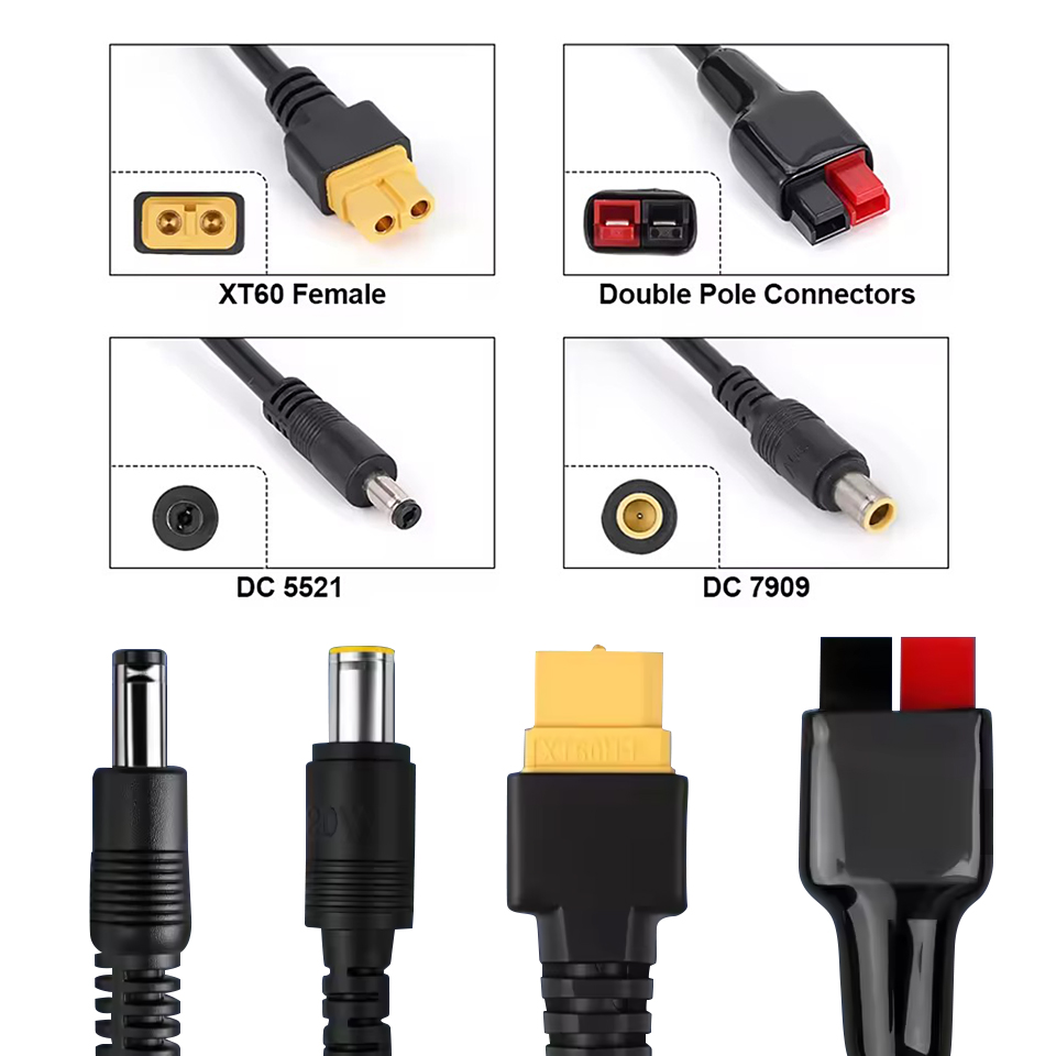 Kabel Panel Surya 1.5M dengan  - Renewable Energy Is ulasan dan harga