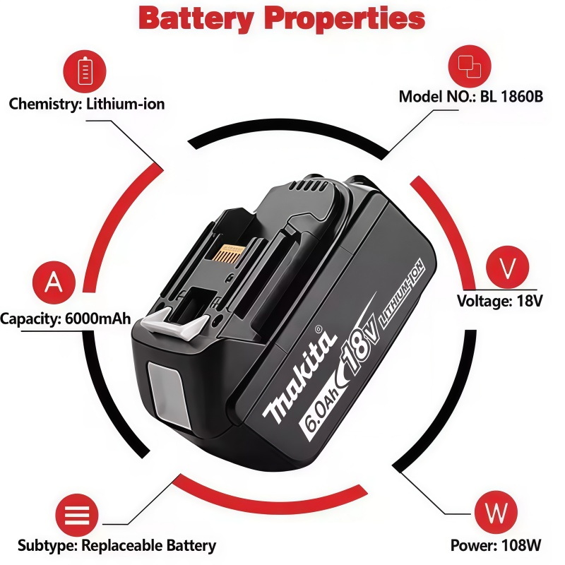 Baterai Makita 18V 6.0 Ah Asli - Renewable Energy Sources ulasan dan harga