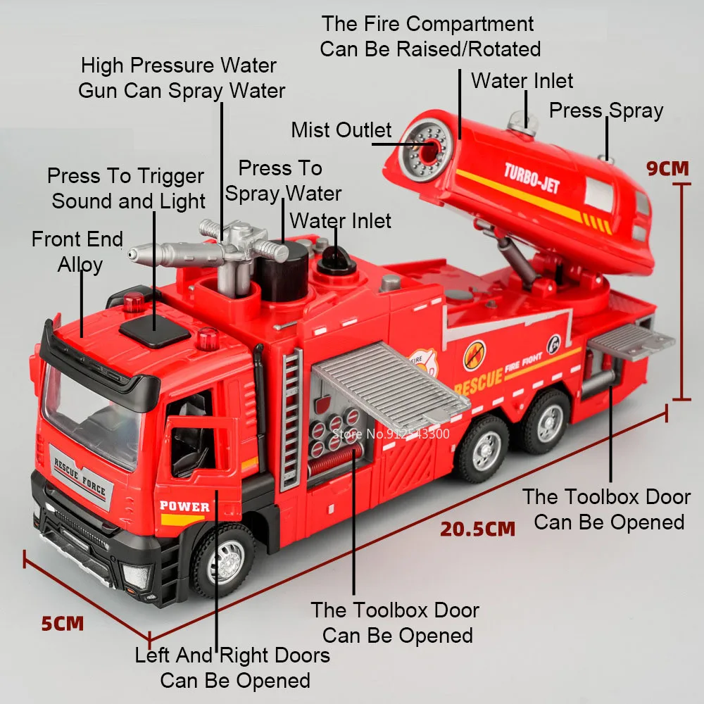 Skala 1:32 Semprotan Air Model - Renewable Energy Model ulasan dan harga