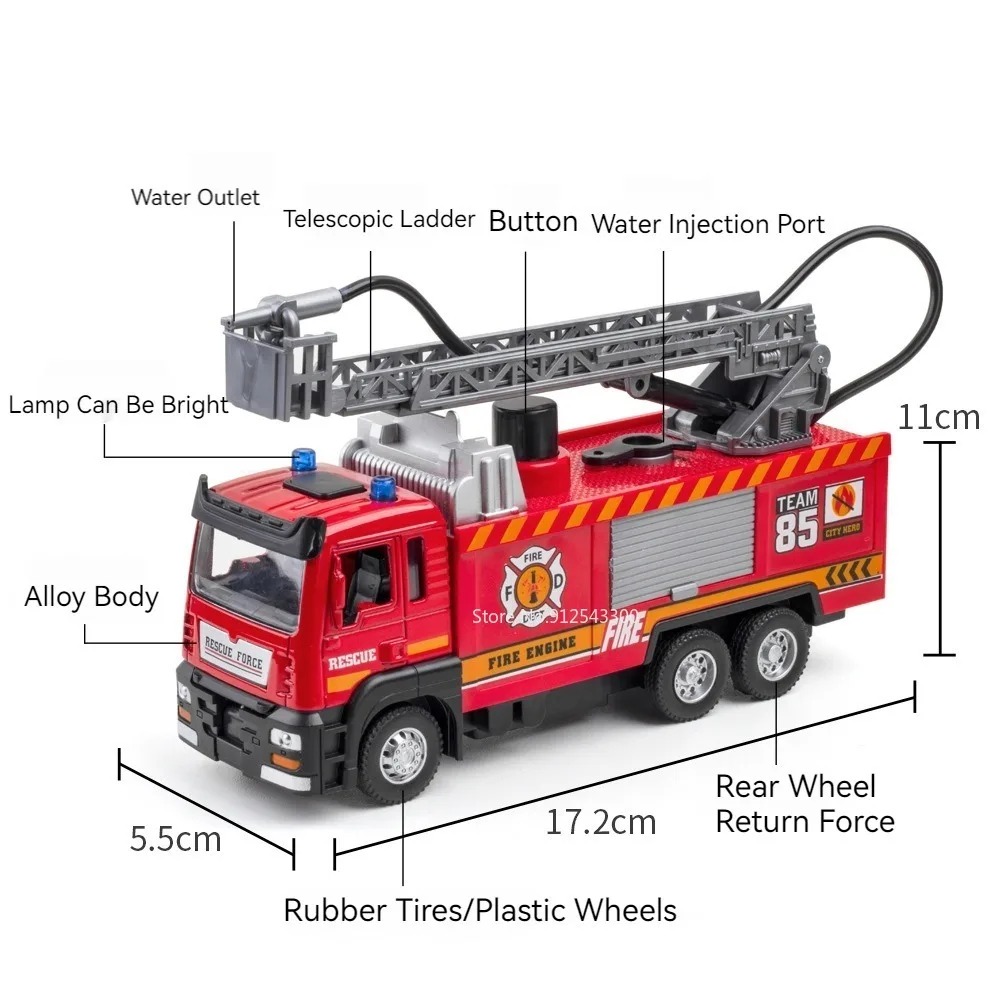 Skala 1:32 Semprotan Air Model - Renewable Energy Model ulasan dan harga