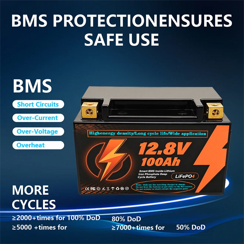 Baterai Lifepo4 12V 100Ah Pake - Renewable Energy Us Stocks ulasan dan harga